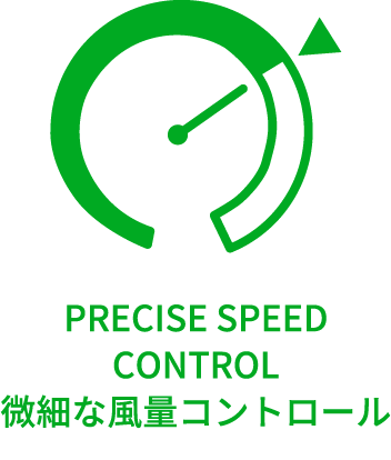 PRECISE SPEED CONTROL 微細な風量コントロール