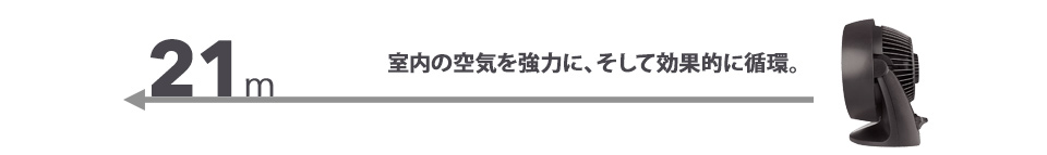 21m 室内の空気を強力に、そして効果的に循環。