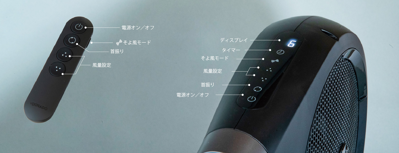 マグネット式RFリモコン　タッチパネル　操作は軽く指で触れるだけ